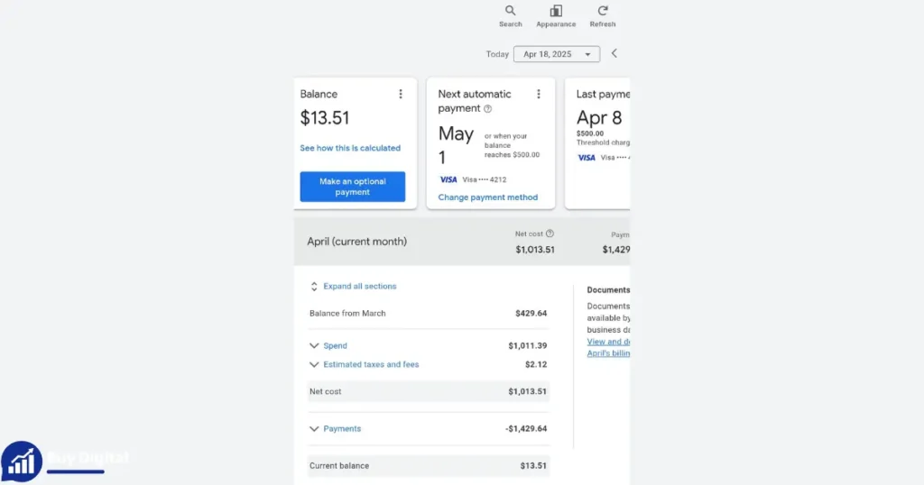 Buy High Threshold Google Ads Account