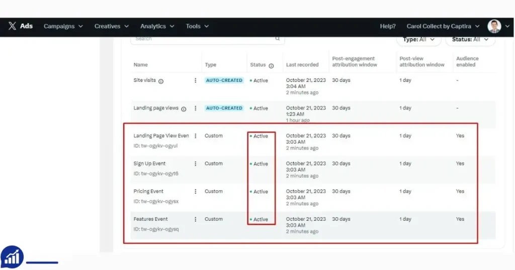 Buy X Ads Account Online