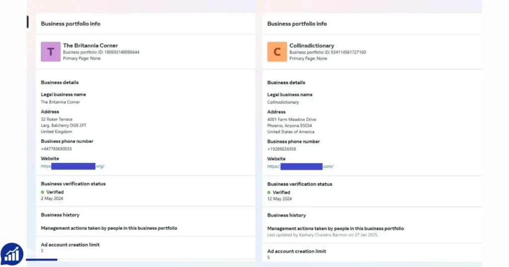 Get Facebook Advertising Accounts