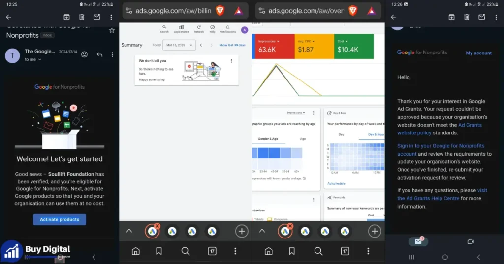 Order Google Ads Grant Approved Account