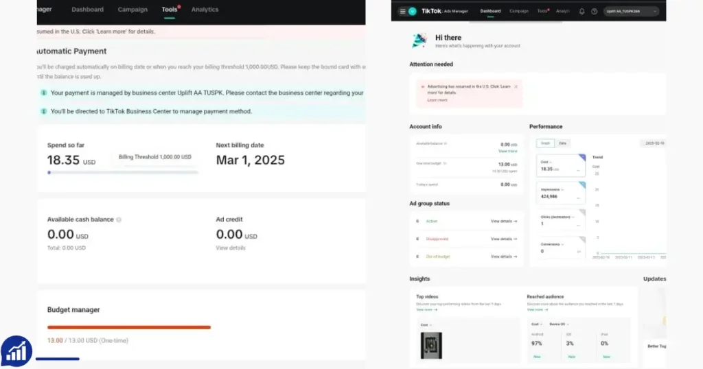 Order TikTok Ads High Spend Account