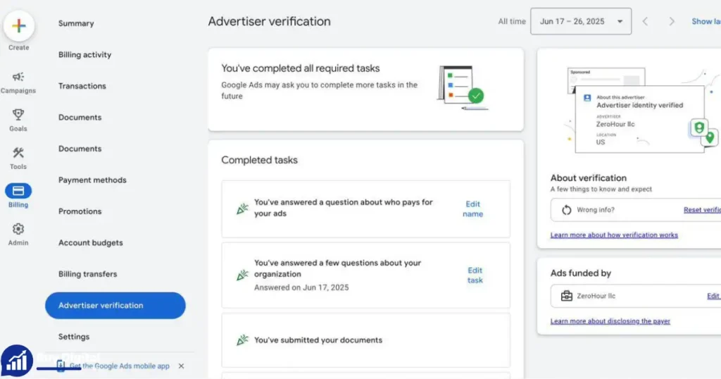 Buy Google Ads Account Online