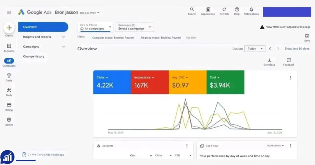 Get Aged Google AdWords Account