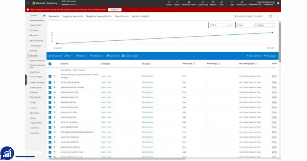 Purchase Bing Ads Account