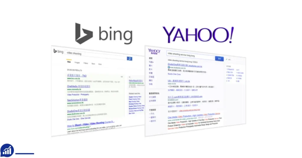 Ads display more on Yahoo thean on BIng