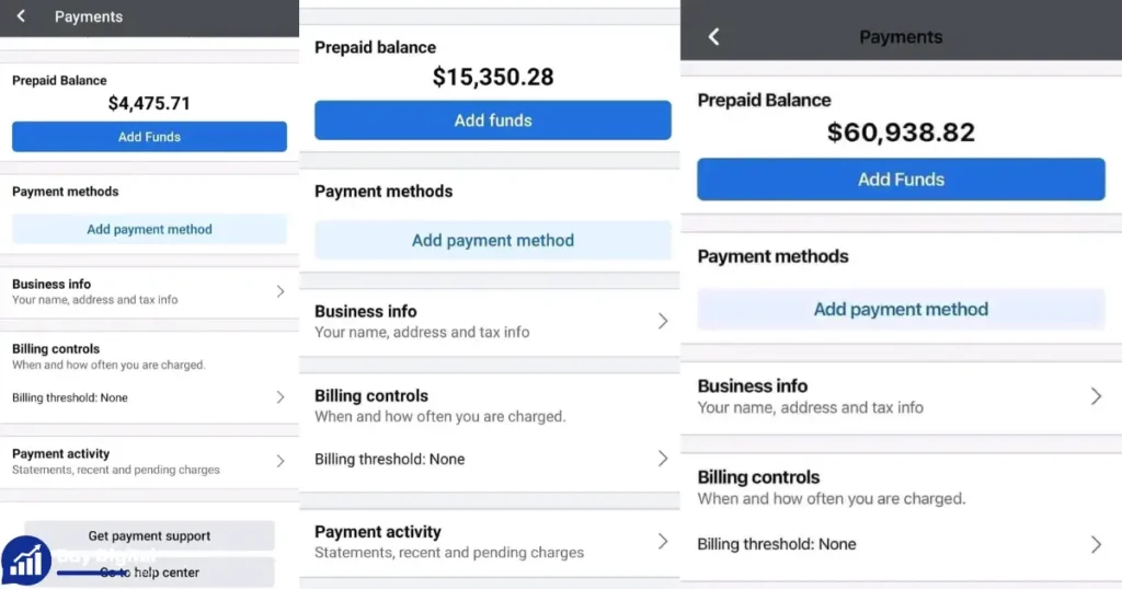Buy Facebook Advertising Threshold Account