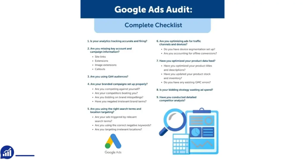 How to Effectively Audit a Google Ads Account
