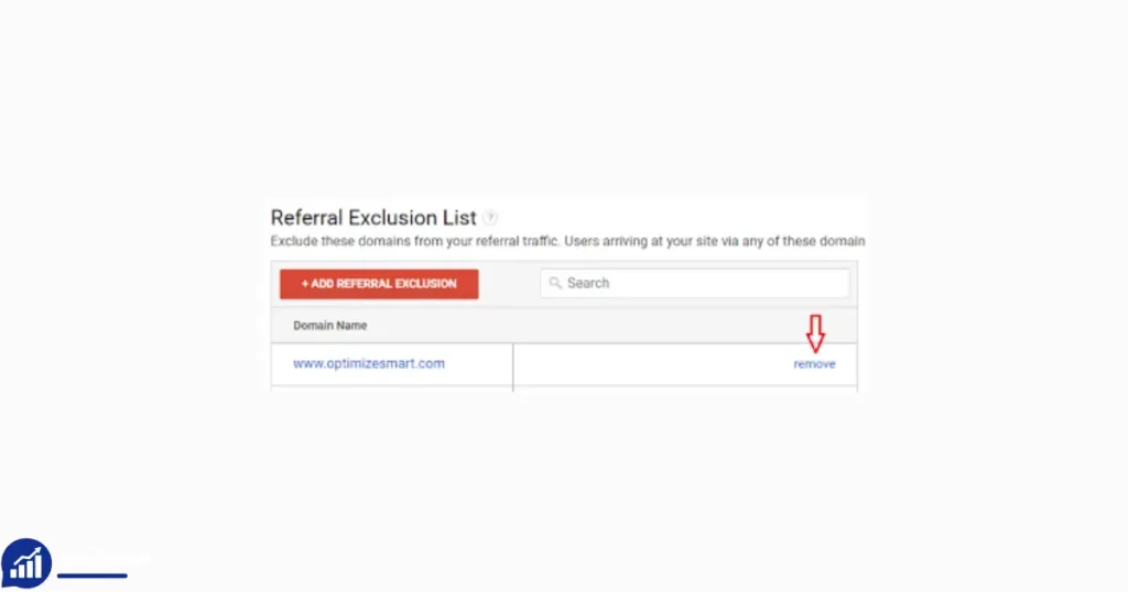 How to exclude placement in Google Ads