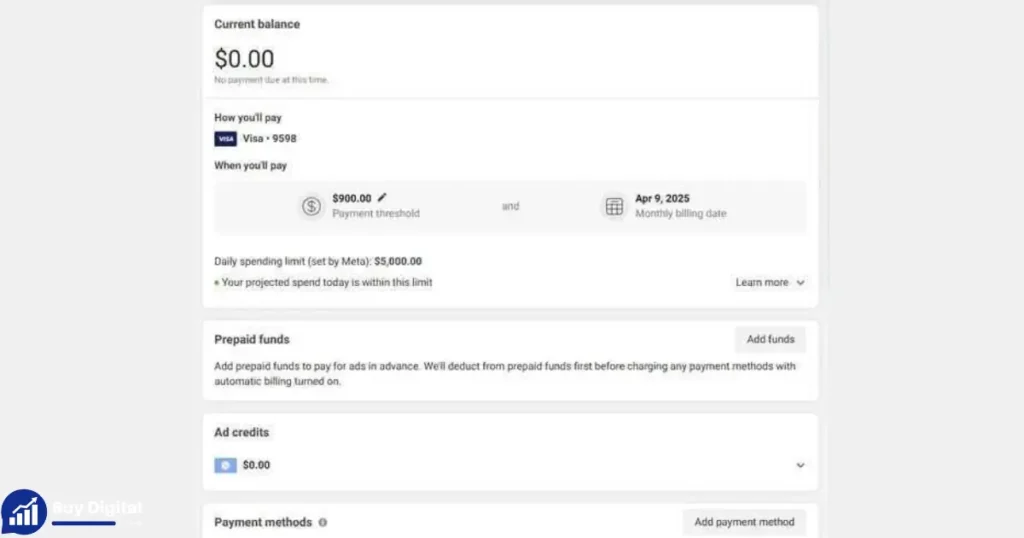 Order Facebook Ads High Spending Account