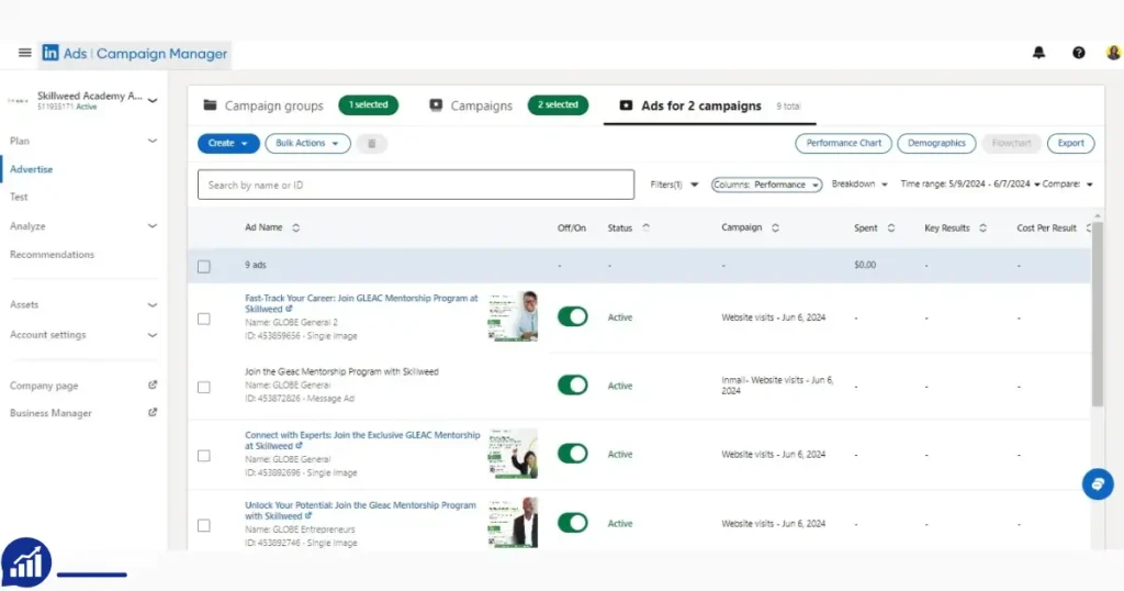 Purchase LinkedIn Ads Account