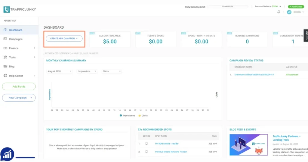 Purchase TrafficJunky Advertising Account
