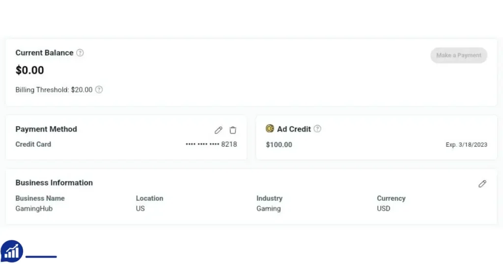 Reddit Ads Account for Sale