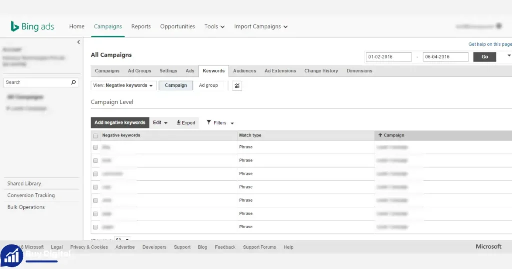 bing ads negative keywords list