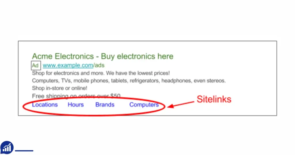 google ads sitelinks best practices