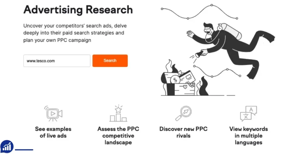 how to check competitors google ads budget free