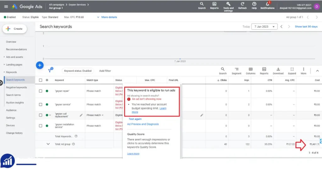 how to set monthly budget in google ads