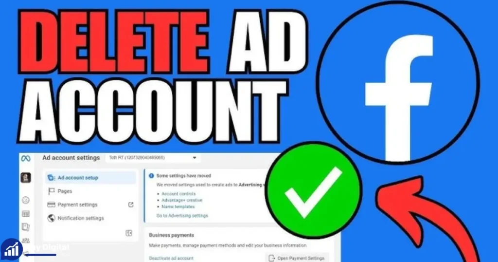 reactivate ad account facebook