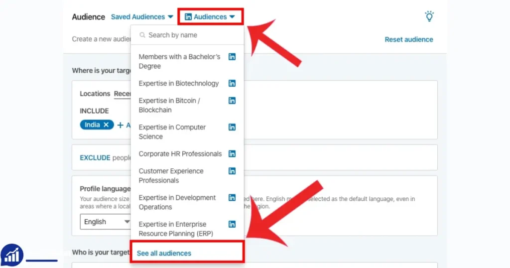 Can I run ads on my LinkedIn profile