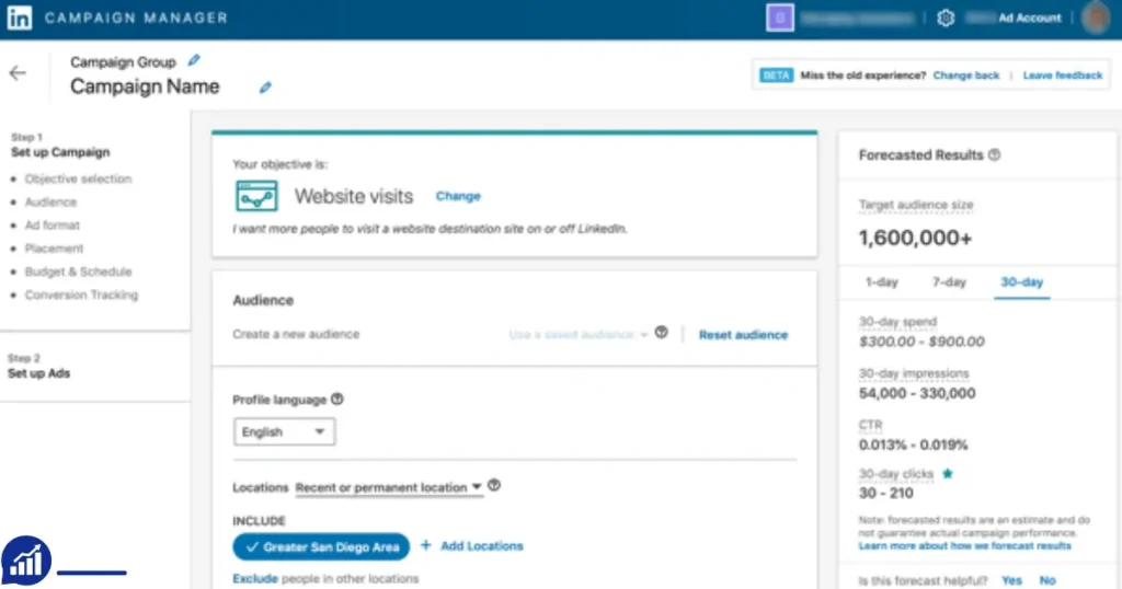 Can you run LinkedIn ads on a personal account