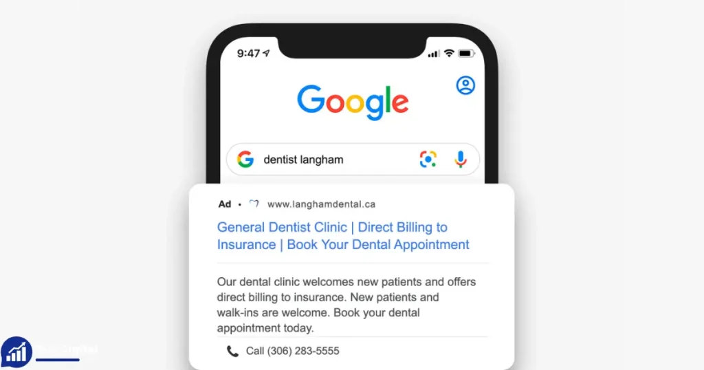 Do Google Ads work for dentists