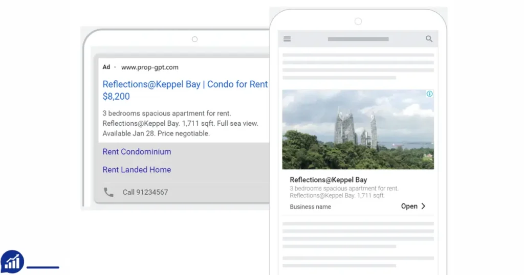 Do Google Ads work for real estate agents