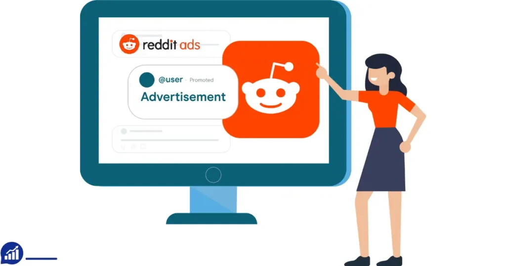How much does it cost for Reddit ads