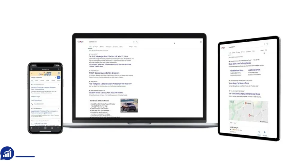 google ads for dental clinic