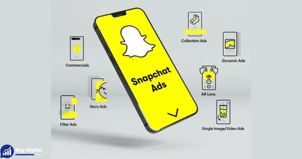 snapchat ads minimum budget