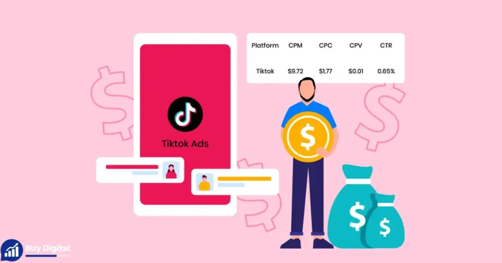 what does ad cost mean on tiktok app