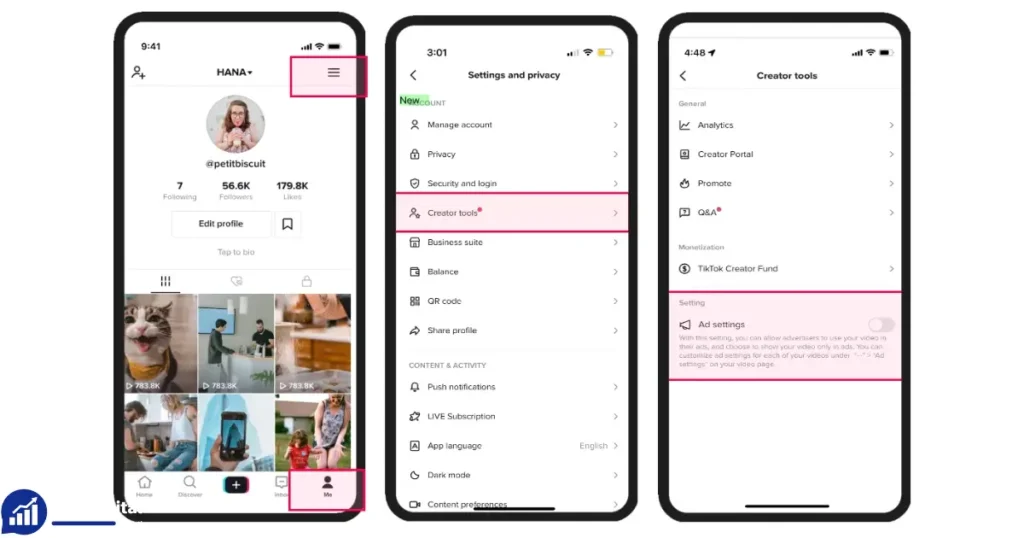 what is ad authorization on tiktok app