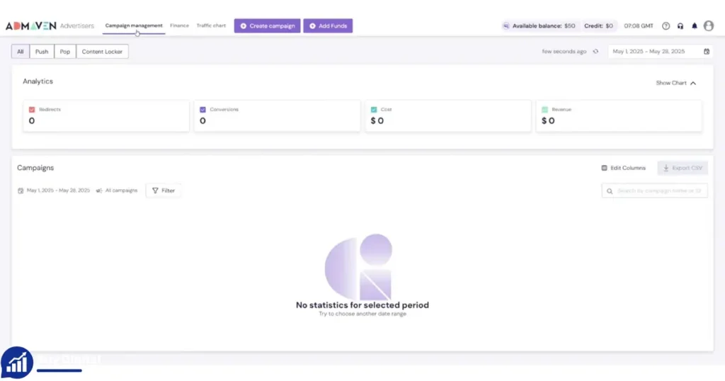 AdMaven Ad Account for Sale Online