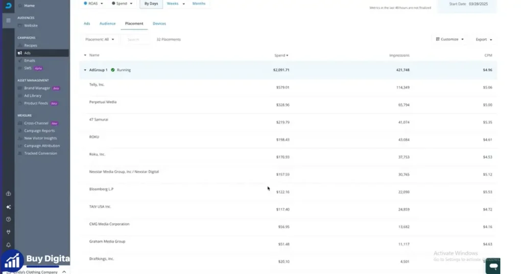 AdRoll Ad Account for Sale Online