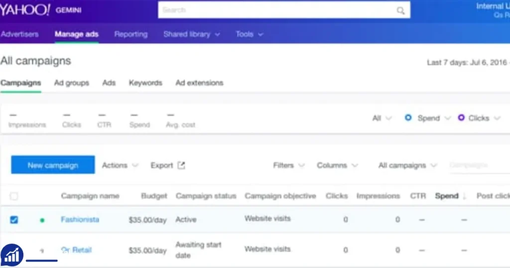Aged Yahoo Gemini Campaign Account Buy Instantly