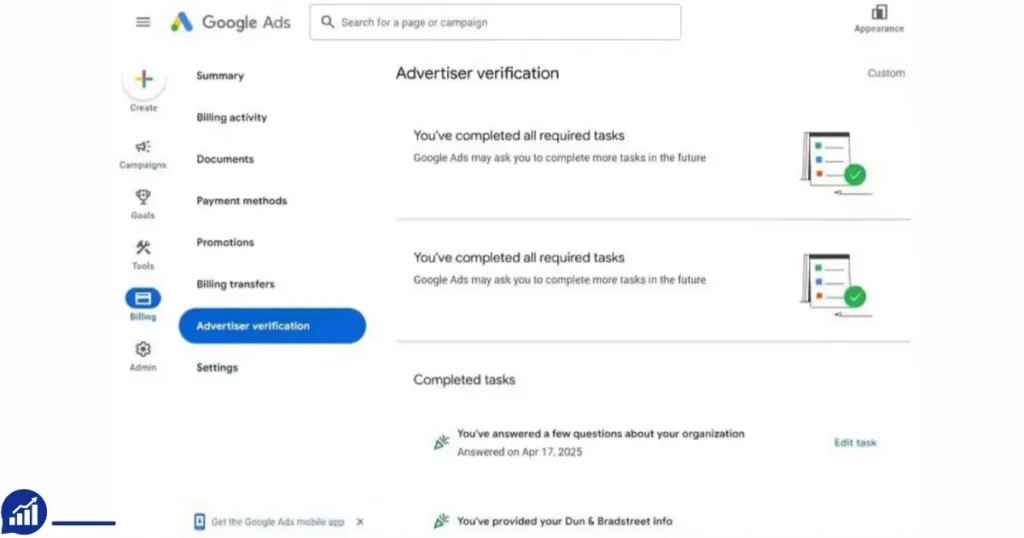 Buy Google Ads Postpay Threshold Strategy