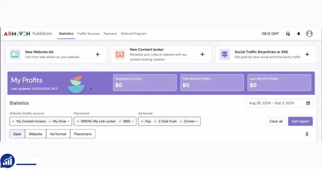 Buy Verified AdMaven Ads Account Instantly