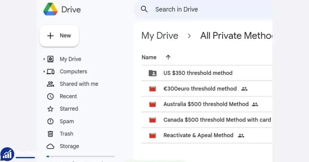 Google Ads Threshold Method for Sale