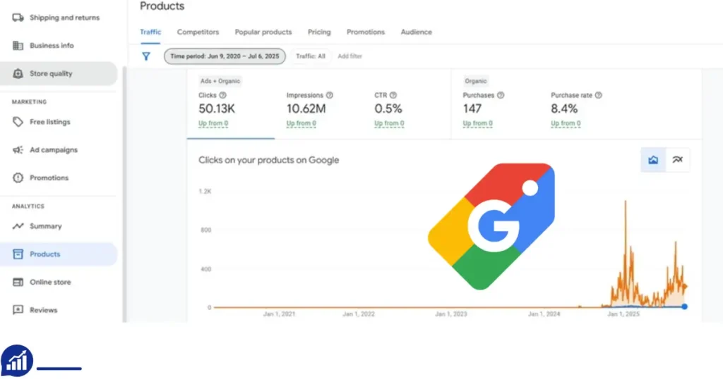 How to fix invalid store name on Google Merchant Center