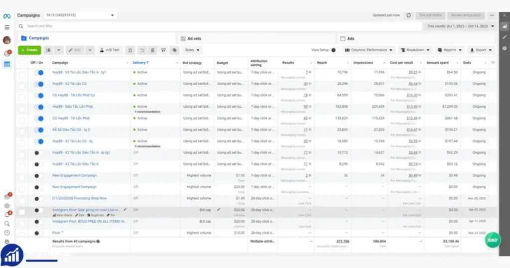 Lease Facebook Business Manager Agency Account