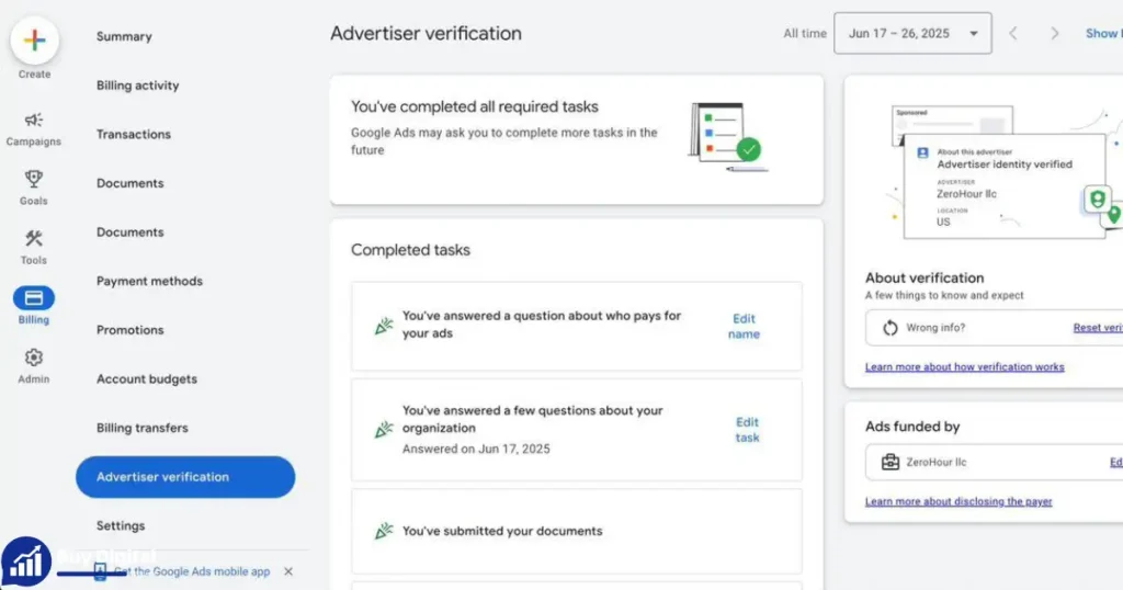 Lease Google Ads MCC Account