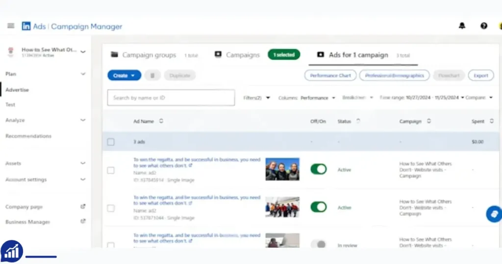 Monthly Rental LinkedIn Agency Account
