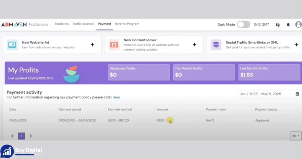 Purchase AdMaven Advertising Account