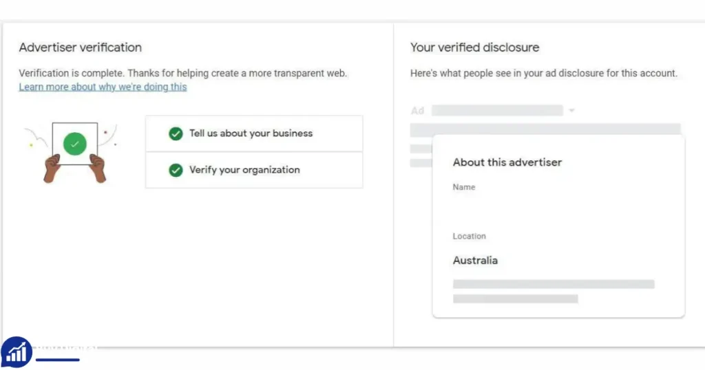 Purchase Google Ads Monthly Invoice Method