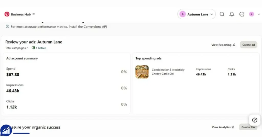 Rent Verified Pinterest Ads Agency Account
