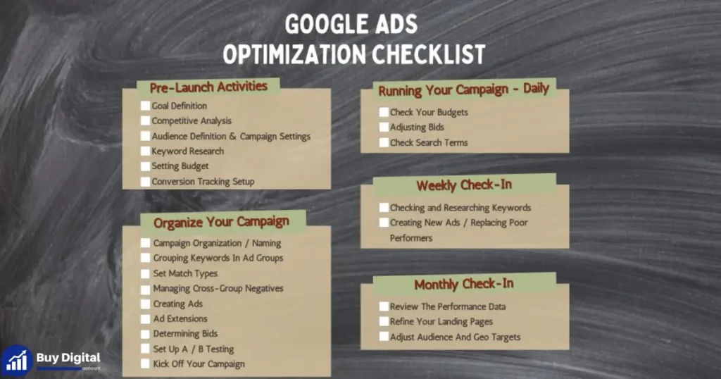google ads optimization tool