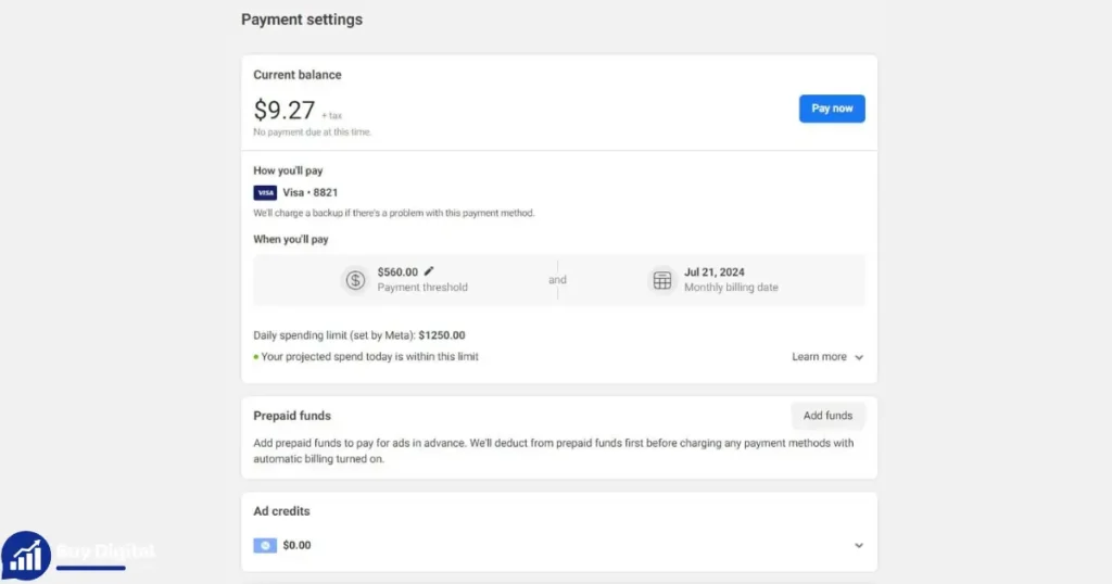 Purchase Facebook Ads Threshold Spending Method