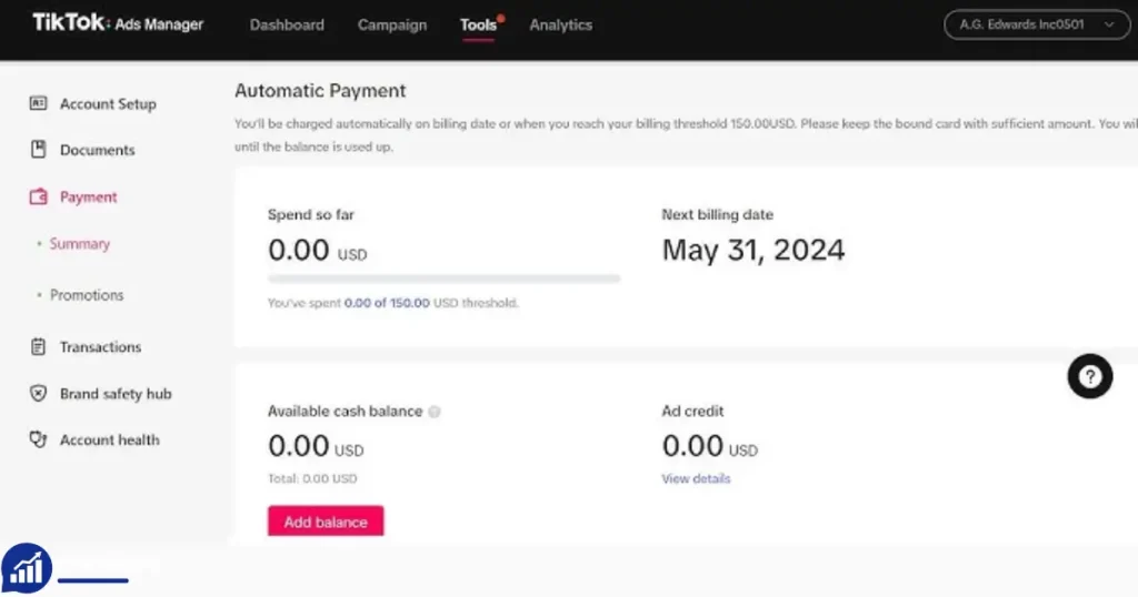 TikTok Ads Postpay Threshold Method for Sale